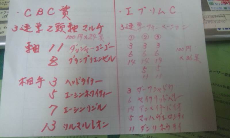 イメージ 1