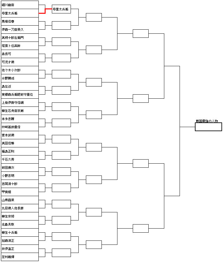 ���ȡ��ʥ��Ȱ����