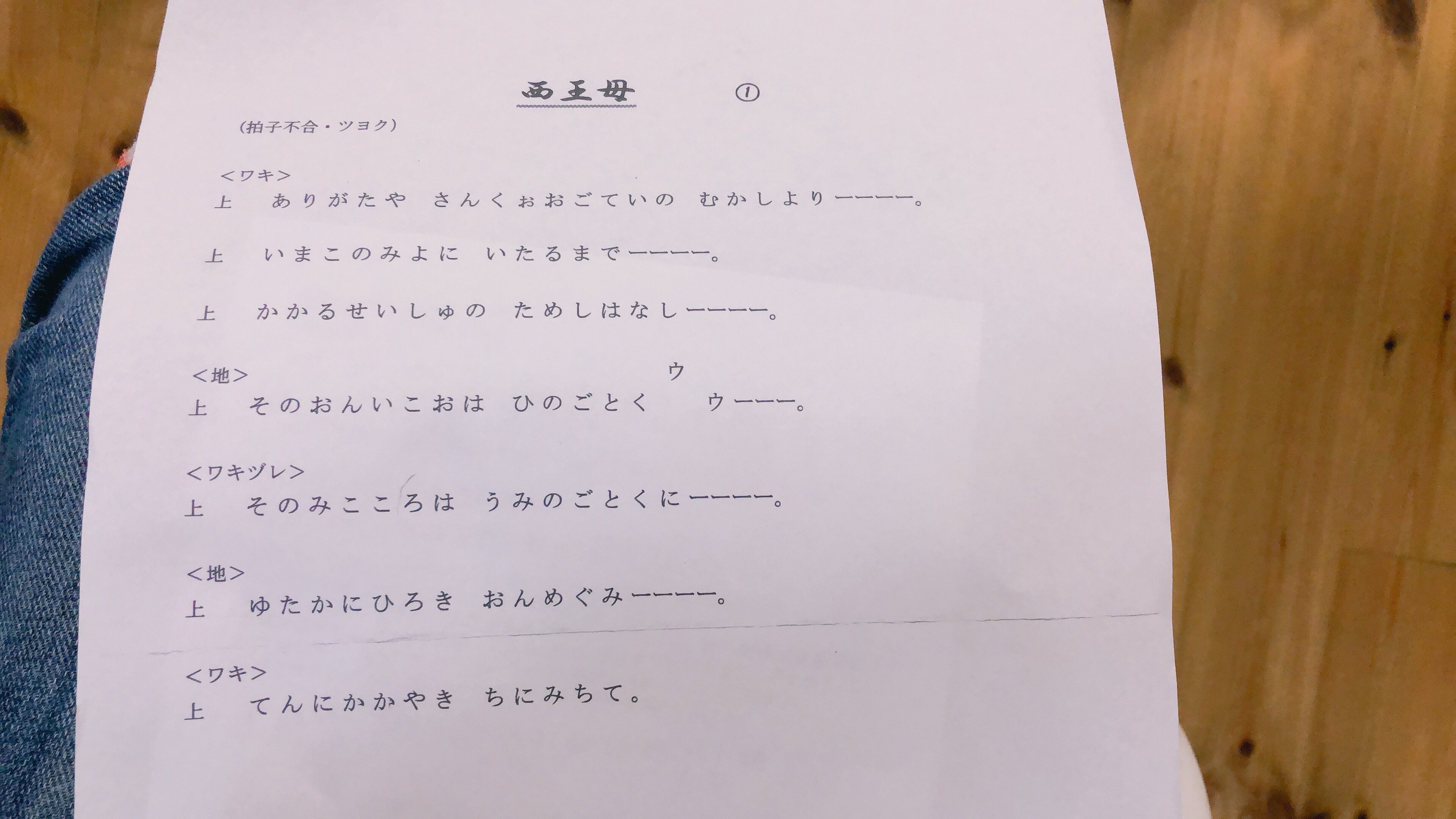 表現スペース４ 6周年記念イベント 1日目 ロンさんの 健康管理手帳