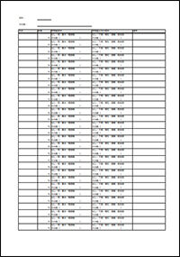 検温表 日付単位 検温まとめ