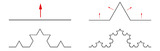Koch_curve_(L-system_construction)