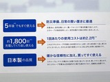 新エネループの特徴