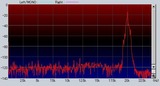 モスキート音20KHz