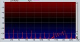 モスキート音21KHz