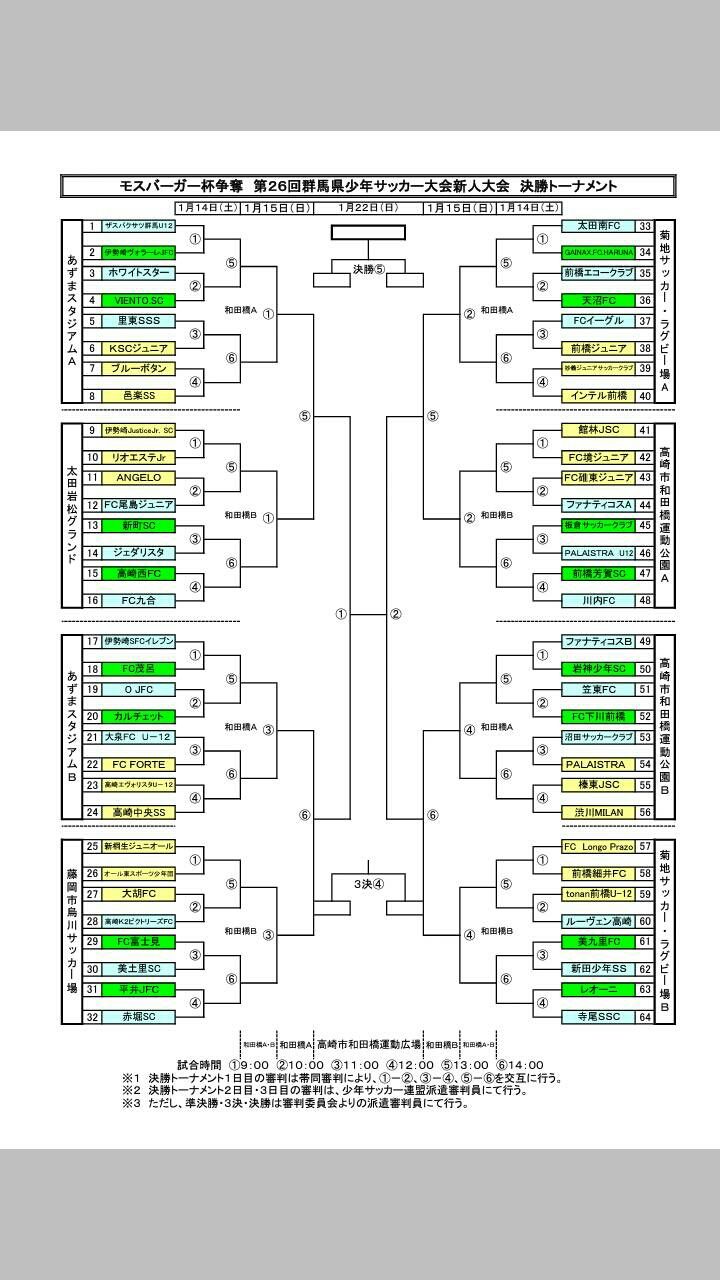 モスバーガー杯争奪 第26回群馬県少年サッカー大会新人大会 決勝トーナメント組合せ ザスパクサツ群馬 U15 応援blog モスバーガー杯争奪 第26回群馬県少年サッカー大会新人大会 決勝トーナメント組合せ ザスパクサツ群馬 U15 応援blog