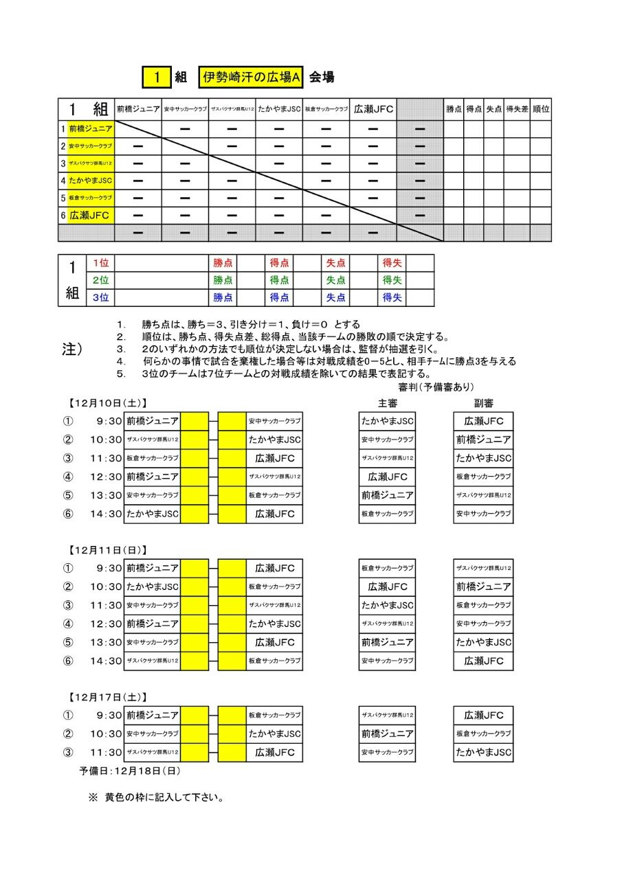 モスバーガー杯争奪 第26回群馬県少年サッカー大会新人大会 予選1日目 ザスパクサツ群馬 U15 応援blog モスバーガー杯争奪 第26回群馬県少年サッカー大会新人大会 予選1日目 ザスパクサツ群馬 U15 応援blog