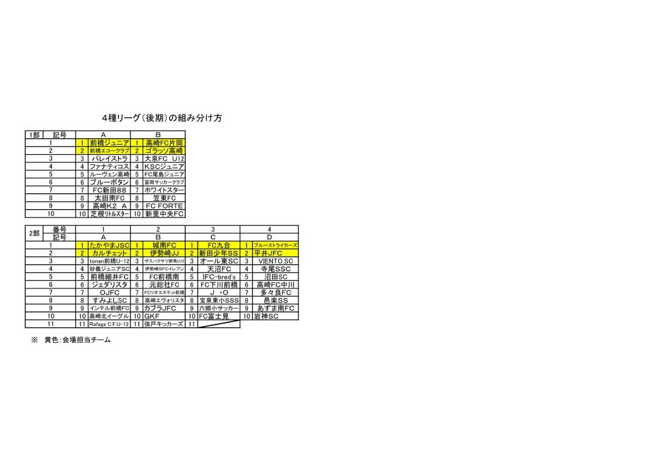 16年08月31日 ザスパクサツ群馬 U13 応援blog 16年08月31日 ザスパクサツ群馬 U13 応援blog