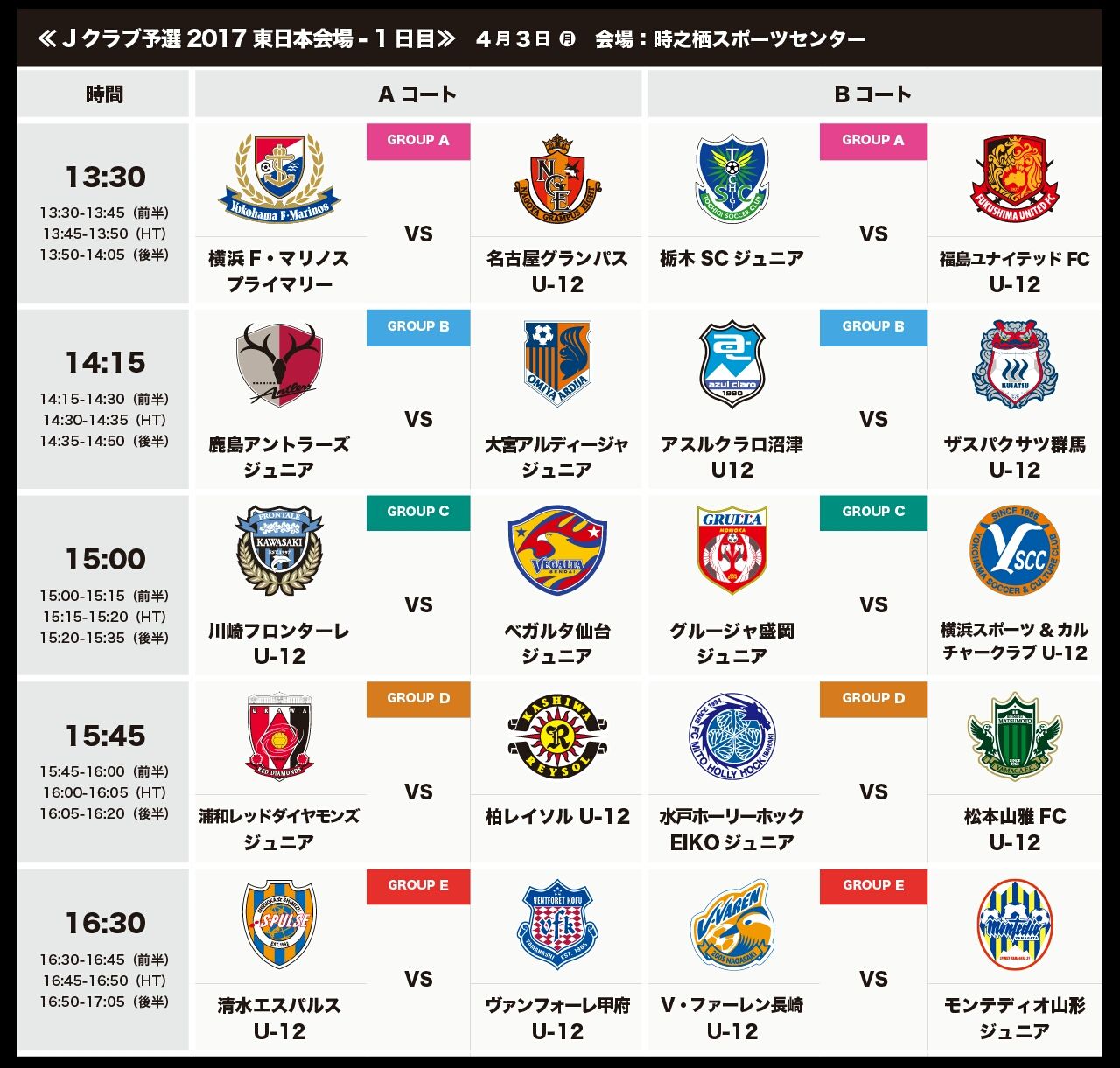 U 12 ジュニアサッカー ワールドチャレンジ 17 ザスパクサツ群馬 U15 応援blog