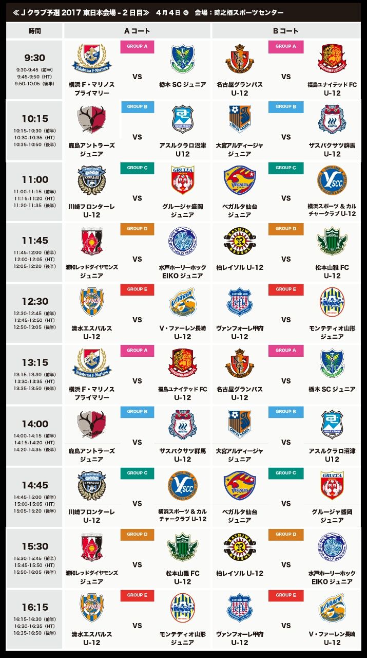 U 12 ジュニアサッカー ワールドチャレンジ 17 ザスパクサツ群馬 U15 応援blog