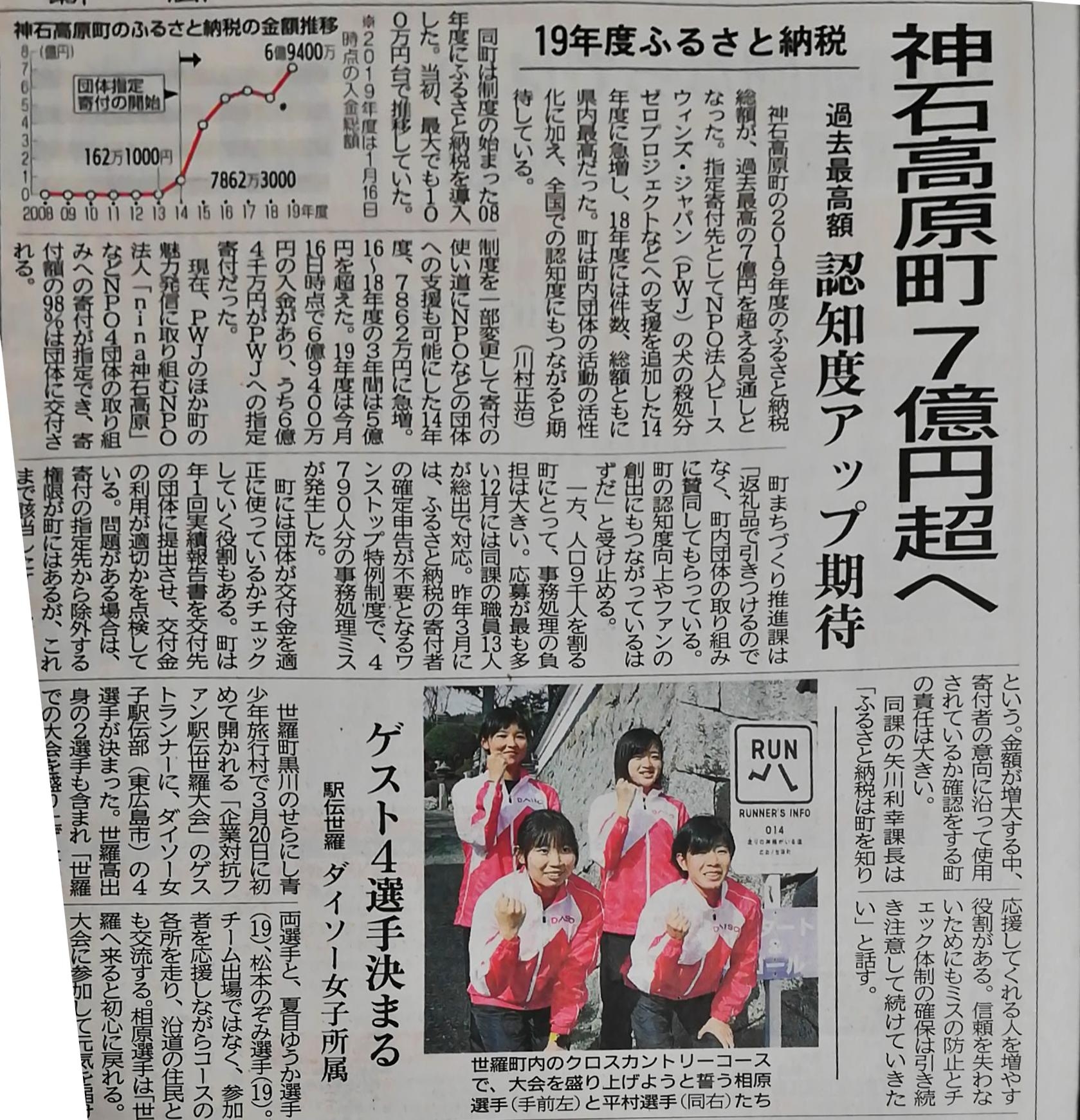 神石高原町議会議員 林憲志のブログ 動物愛護 神石高原町議会議員 林憲志のブログ 動物愛護