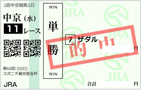2021京都金杯