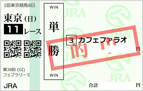 2021フェブラリーS