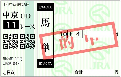 2022日経新春杯2