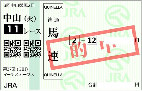 2020マーチS2