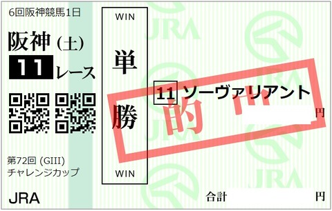 2021チャレンジC2