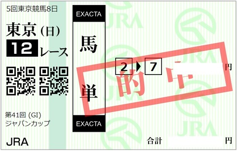 2021ジャパンC2