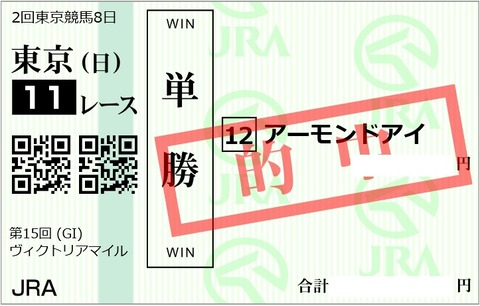 2020ヴィクトリアマイル