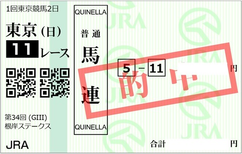 2020根岸S