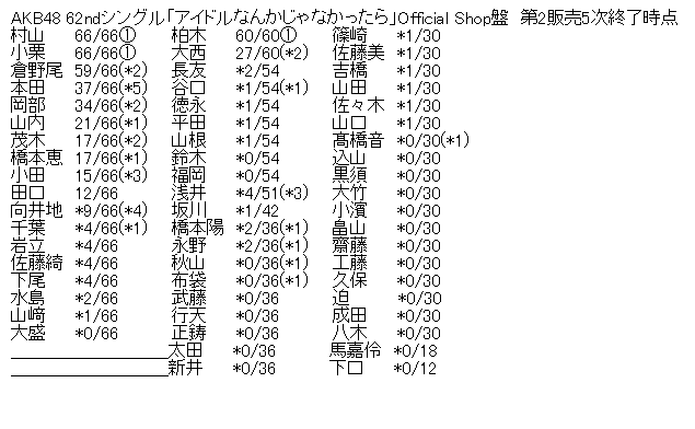 aa-a8e3942a14f5f6f75d62cbaff2a30aa8