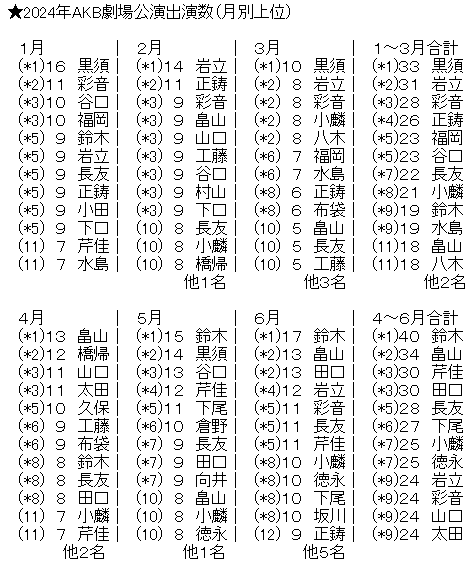 ダウンロード (5)