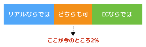 名称未設定 2