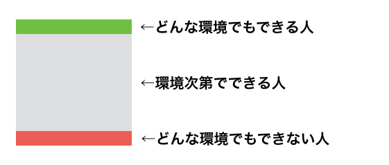 ̾��̤����_3_key