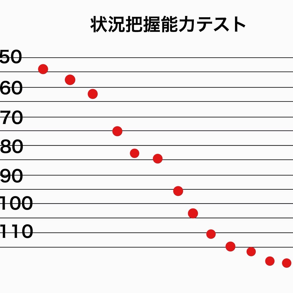 新しい才能を見つけ出せ 瀬谷インターナショナルフットボール 瀬谷区にあるサッカースクール ジュニアユース