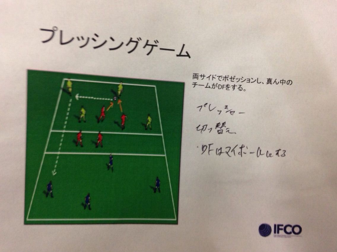 バルセロナの指導者講習会 瀬谷インターナショナルフットボール 瀬谷区にあるサッカースクール ジュニアユース バルセロナの指導者講習会 瀬谷インターナショナルフットボール 瀬谷区にあるサッカースクール ジュニアユース
