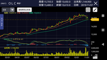Screenshot_20191107-175350