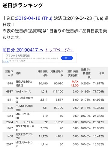 80B2B0E3-58DF-45D8-A204-AD91228FDD02