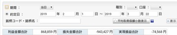 悪かったところだけを直せば全否定する必要はない