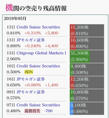 9D0A6AFD-180D-4FBE-8AA4-6EDB88CFC301