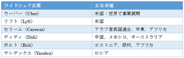 8751673C-9B76-43EC-957A-18705A73C3DB