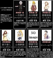 ライトノベル好き掲示板 学園都市に存在するlevel5とは ライトノベル好き掲示板 学園都市に存在するlevel5とは
