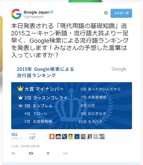 google_word2015