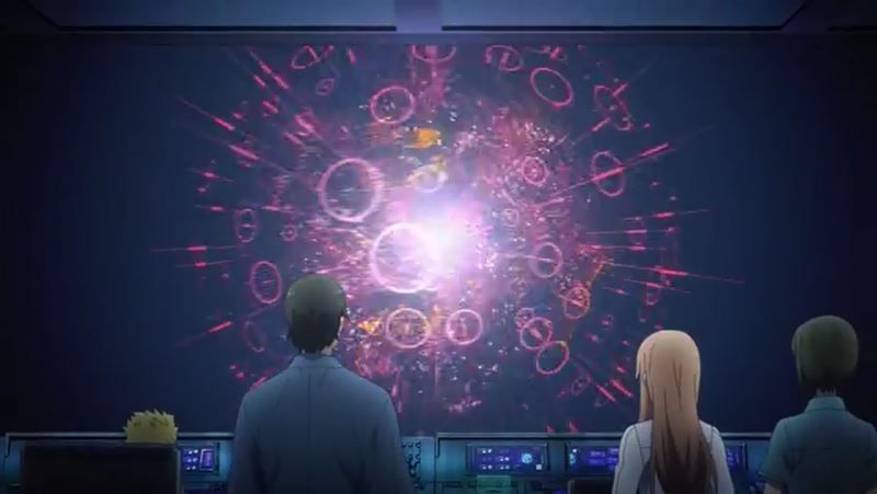 海外の反応 ソードアート オンライン アリシゼーション 第６話 アリシゼーション計画 海の向こうでは