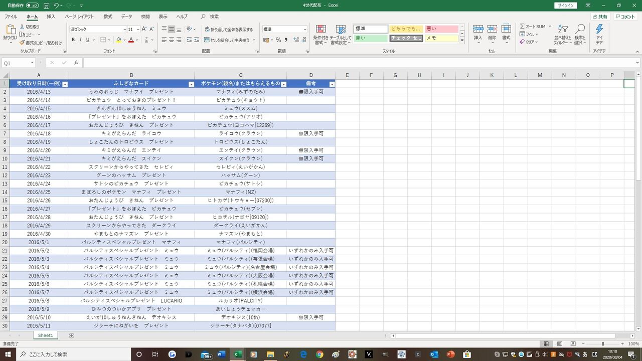 ポケモン Wifiコネクション復活によるふしぎなおくりものについて 高速つるぎのまいブログ