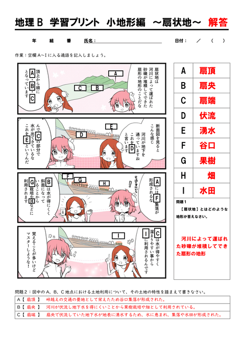 地理B学習プリント　小地形編～扇状地～-2