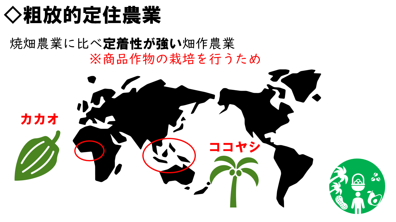 粗放