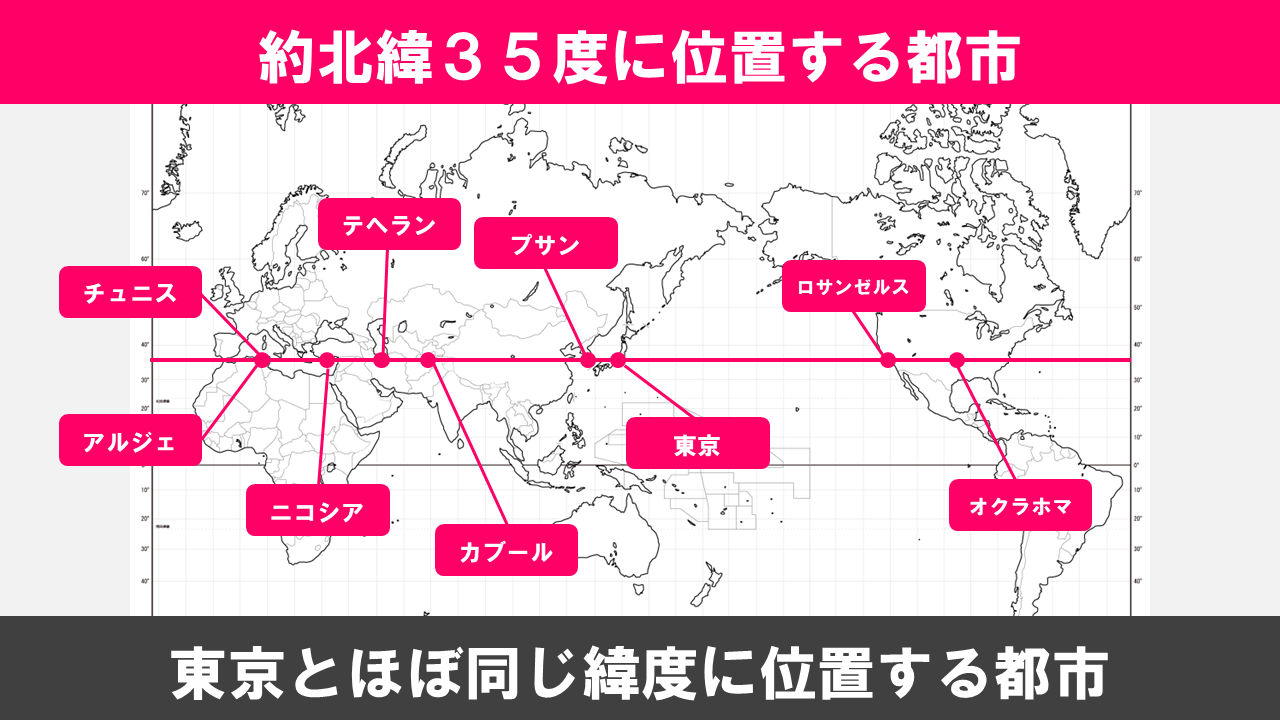 図解】約北緯35度に位置する都市 : 地理おた部 ～高校地理お助け部～