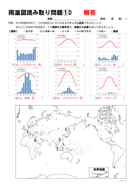 【小テスト】新・雨温図読み取り問題-8