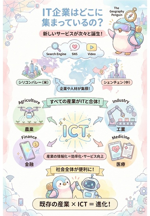 スライド115