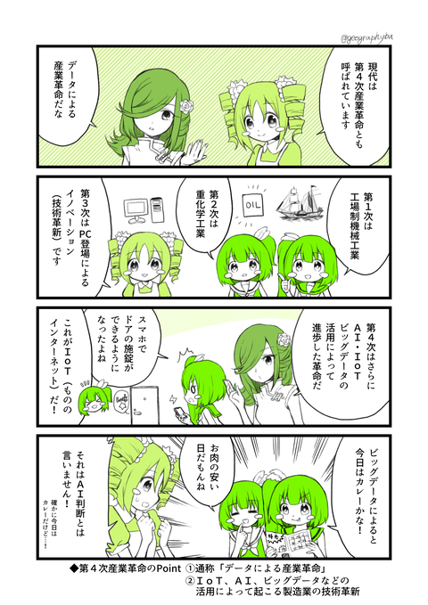 C21.第4次産業革命