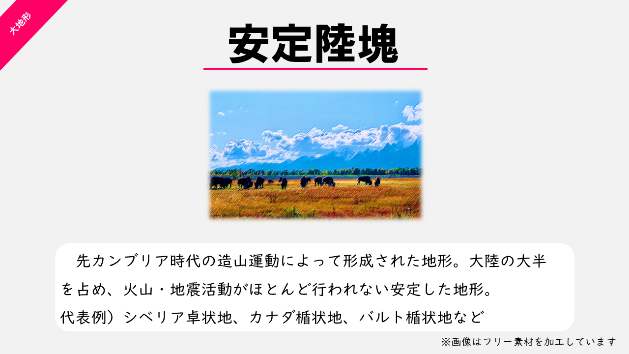 安定陸塊