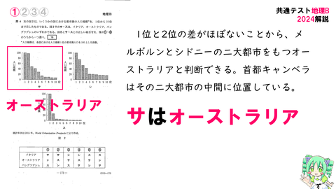 スライド33