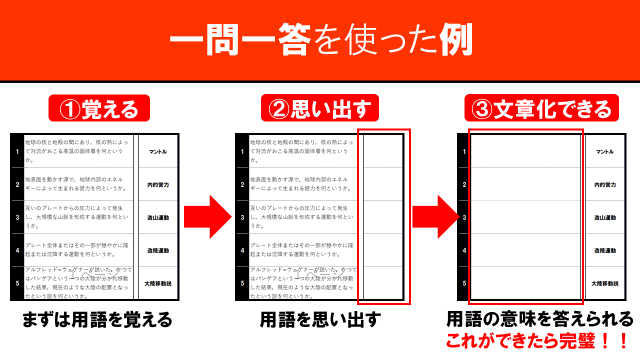 高校地理お助け部 高校地理お助け部