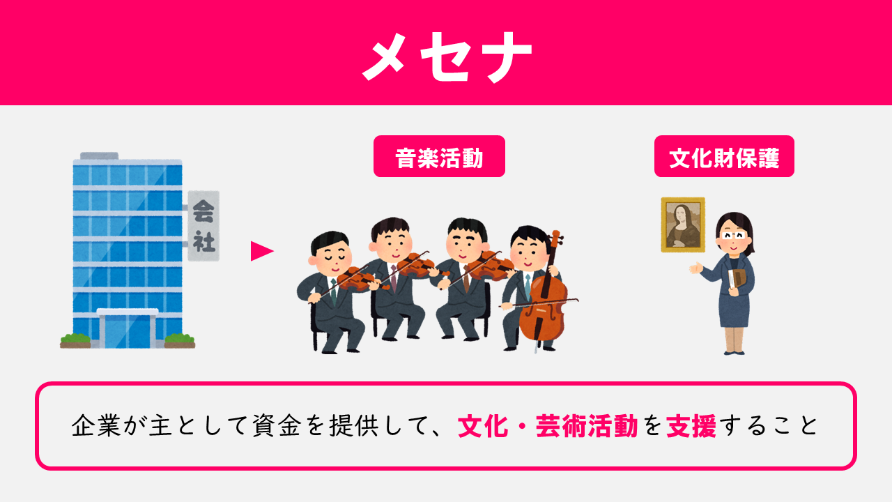 メセナ と は