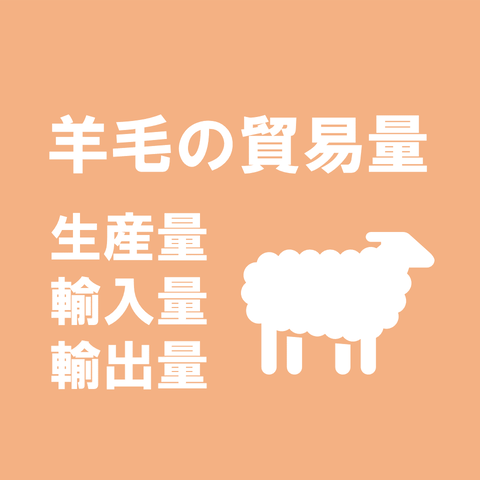 グラフ 羊毛の貿易量 地理おた部 高校地理お助け部 グラフ 羊毛の貿易量 地理おた部 高校地理お助け部