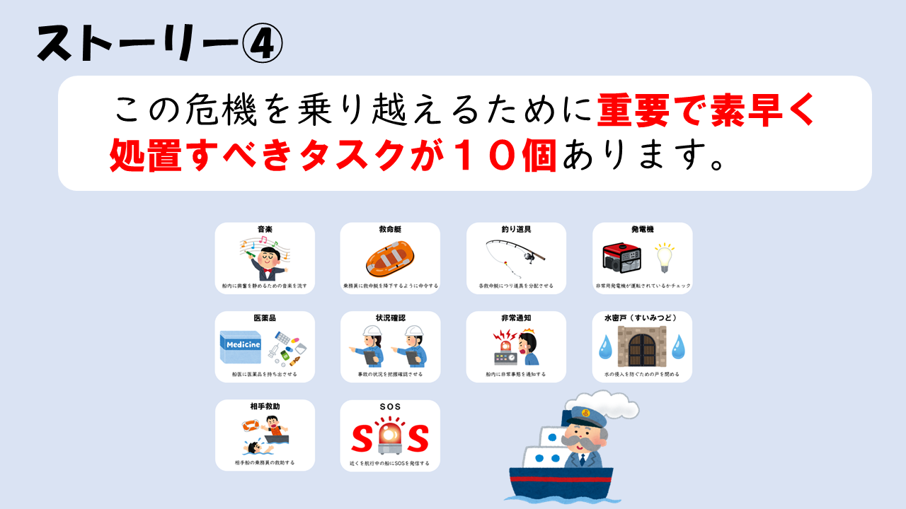 コンセンサスゲーム】船長の判断 問題編 : 地理おた部 ～高校地理お助け部～