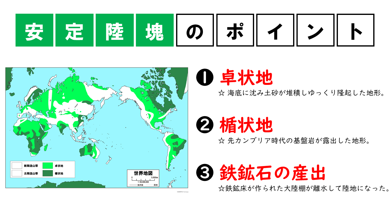 大地形の学習ポイント 地理おた部 高校地理お助け部 大地形の学習ポイント 地理おた部 高校地理お助け部